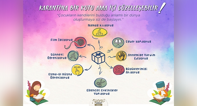 Evde Kal, Hareketsiz Kalma! - 3