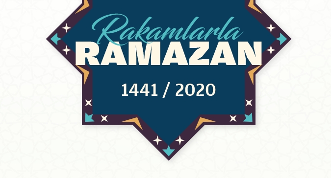 Rakamlarla Ramazan